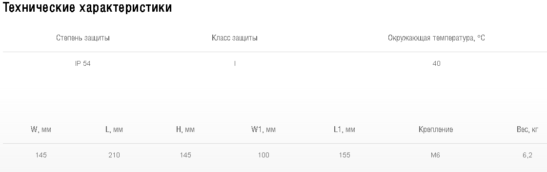 Схемы для Регулятор скорости пятиступенчатый Shuft SRE-E-10,0-T с термозащитой | НС-1015058