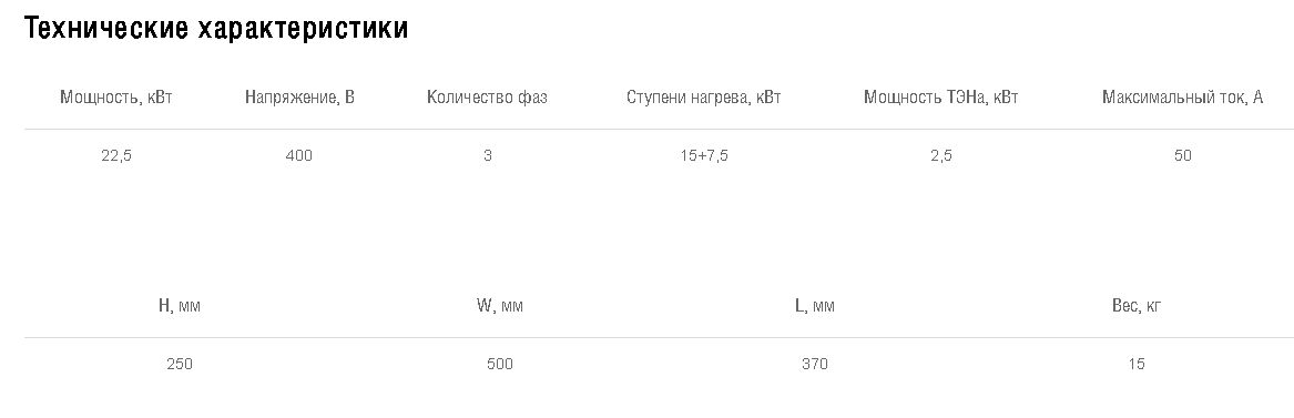 Схемы для Нагреватель электрический для прямоугольных каналов Shuft EHR 500*250-22,5 | НС-1055039