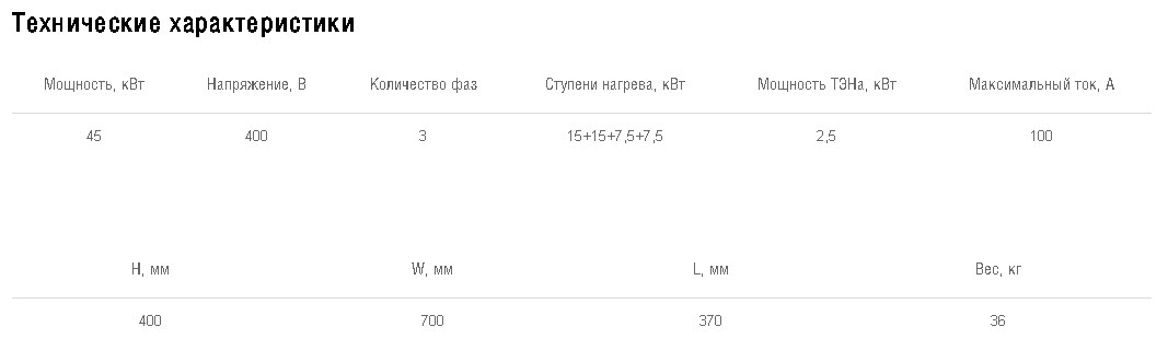 Схемы для Нагреватель электрический для прямоугольных каналов Shuft EHR 700*400-45 | НС-0007072