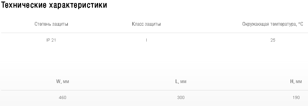 Схемы для Регулятор скорости пятиступенчатый Shuft SRE-D-10,0-T с термозащитой | НС-1015051