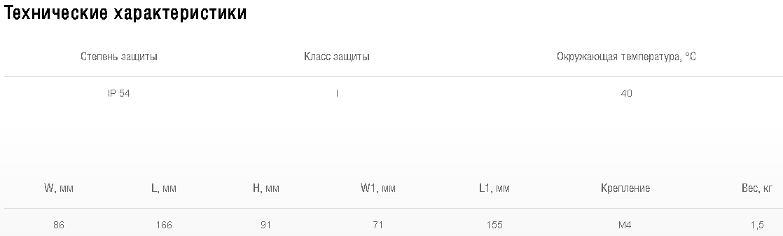Схемы для Регулятор скорости пятиступенчатый Shuft SRE-E-1,5-T с термозащитой | НС-1015053