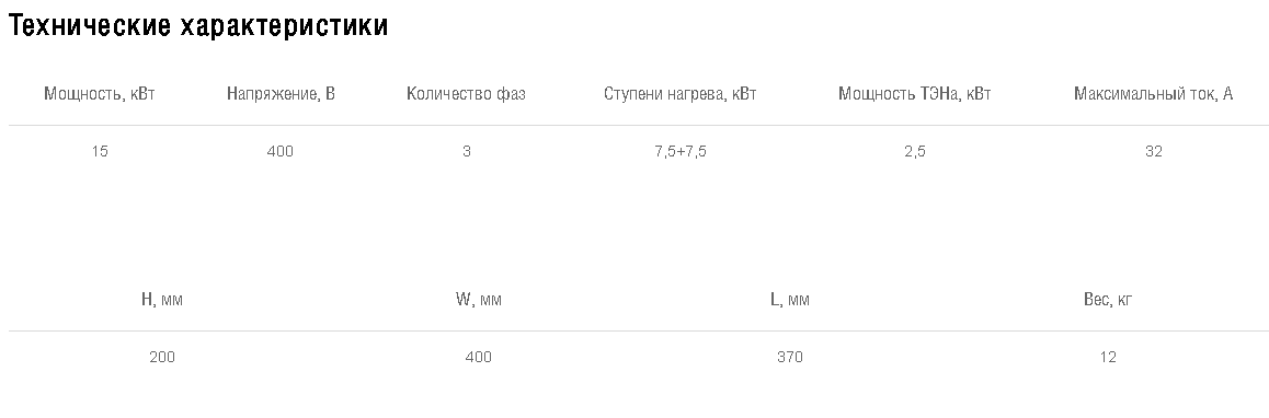 Схемы для Нагреватель электрический для прямоугольных каналов Shuft EHR 400*200-15 | НС-0007056
