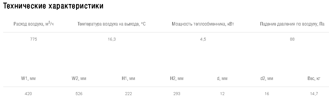 Схемы для Фреоновый охладитель Shuft для прямоугольных каналов WHR-R 400*200-3 | НС-0007166