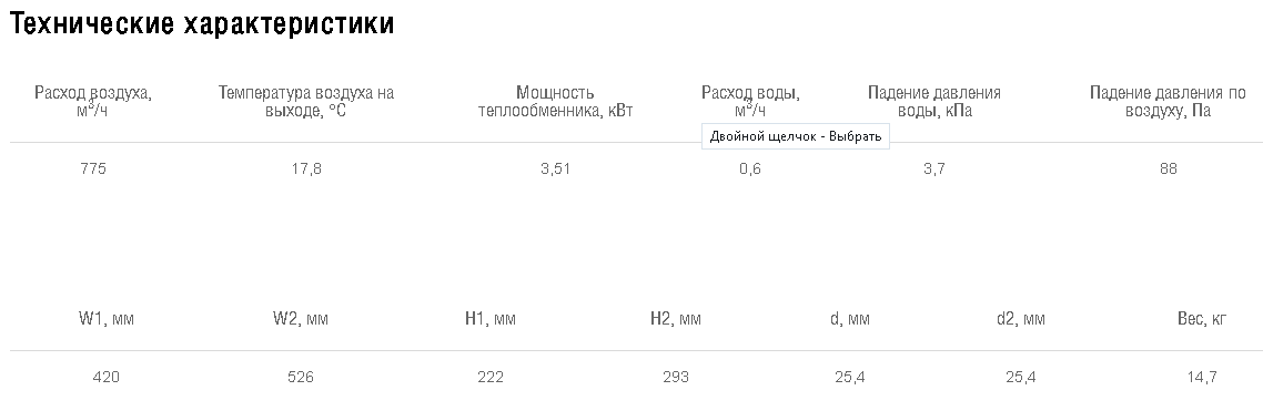 Схемы для Водяной охладитель Shuft для прямоугольных каналов WHR-W 400*200-3 | НС-0007157
