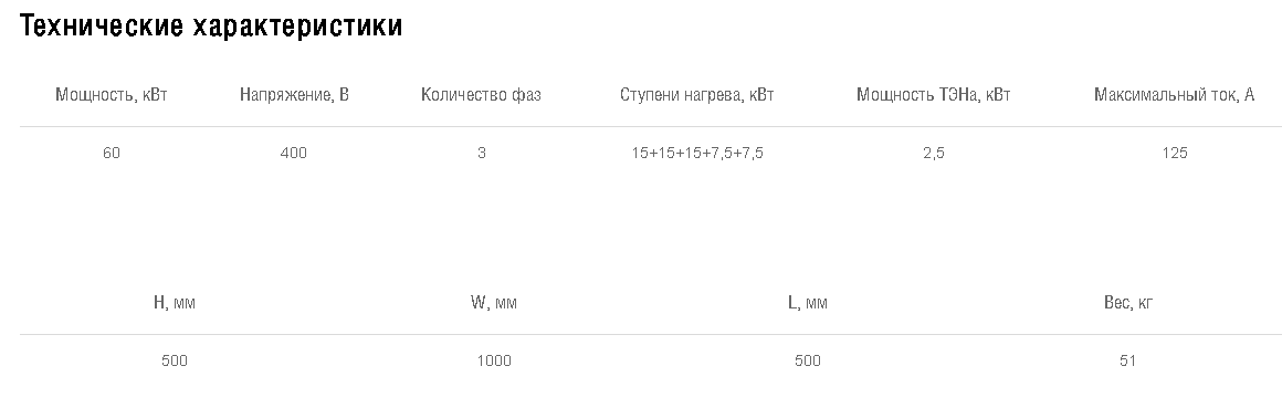 Схемы для Нагреватель электрический для прямоугольных каналов Shuft EHR 1000*500-60 | НС-0007081