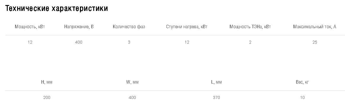 Схемы для Нагреватель электрический для прямоугольных каналов Shuft EHR 400*200-12 | НС-0007055