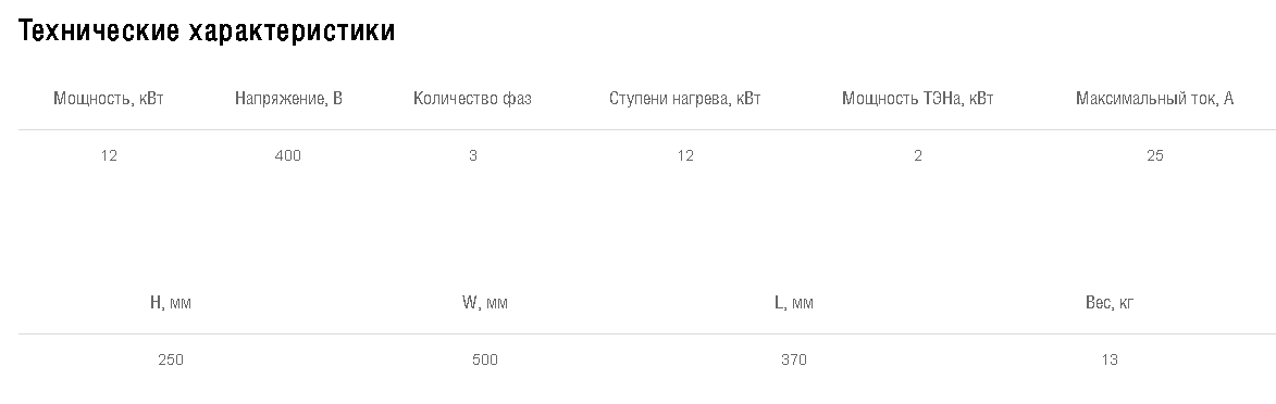 Схемы для Нагреватель электрический для прямоугольных каналов Shuft EHR 500*250-15 | НС-1055038