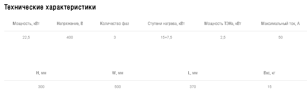 Схемы для Нагреватель электрический для прямоугольных каналов Shuft EHR 500*300-22,5 | НС-1055042