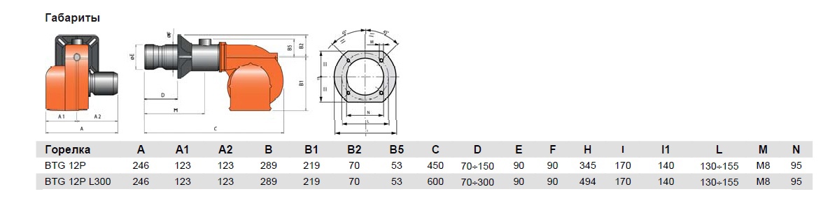 Схемы для Газовая горелка Baltur BTG 12 P (Арт. 17180010)