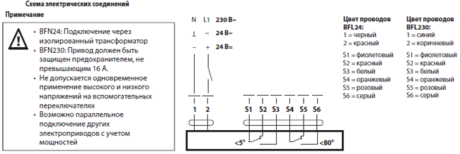 Схемы для Привод Belimo BFN230, 7/9 Нм, с возвратной пружиной