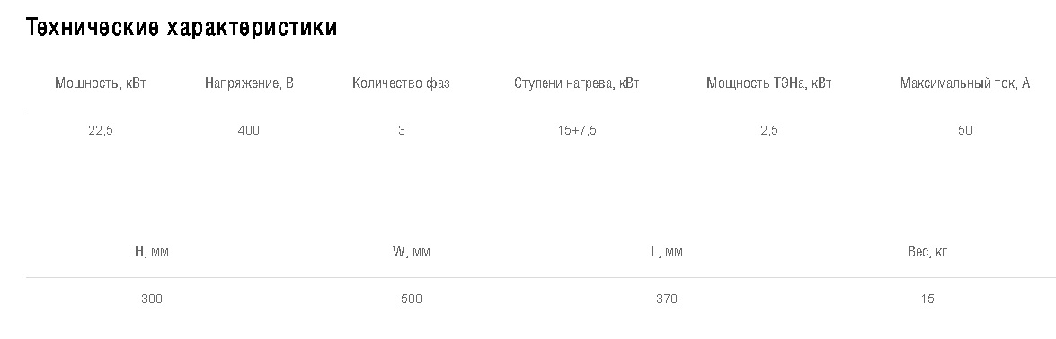 Схемы для Нагреватель электрический для прямоугольных каналов Shuft EHR 600*300-22,5 | НС-1055044