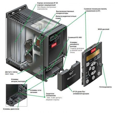 Схемы для Частотный преобразователь Danfoss VLT Micro Drive FC 51 7,5 кВт (380 - 480, 3 фазы) 132F0030 