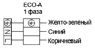 Схемы для Установка приточная Shuft ECO 160/1-2,4/ 1-A | НС-1084911