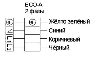 Схемы для Установка приточная Shuft ECO 200/1-5,0/ 2-A | НС-1084915