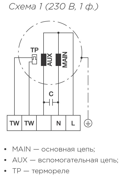Схемы для Вентилятор вытяжной кухонный Shuft EF 315E (на дверце) | НС-1248614