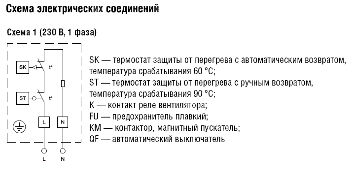 Схемы для Эл/нагреватель для круглого канала Shuft EHC 125-1,2/1 | НС-0007000