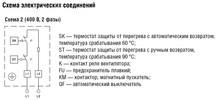 Схемы для Электрический нагреватель Shuft для круглого канала EHC 160-3,0/2 | НС-0007005
