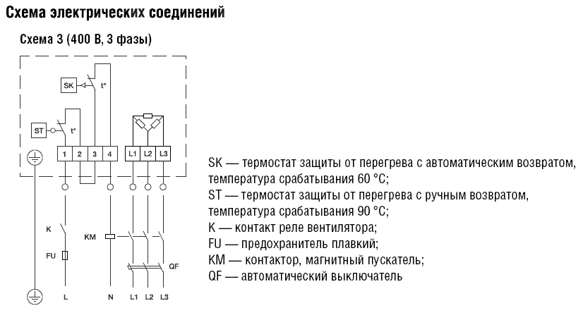 Схемы для Эл/нагреватель для круглого канала Shuft EHC 315-9,0/3 | НС-0007022