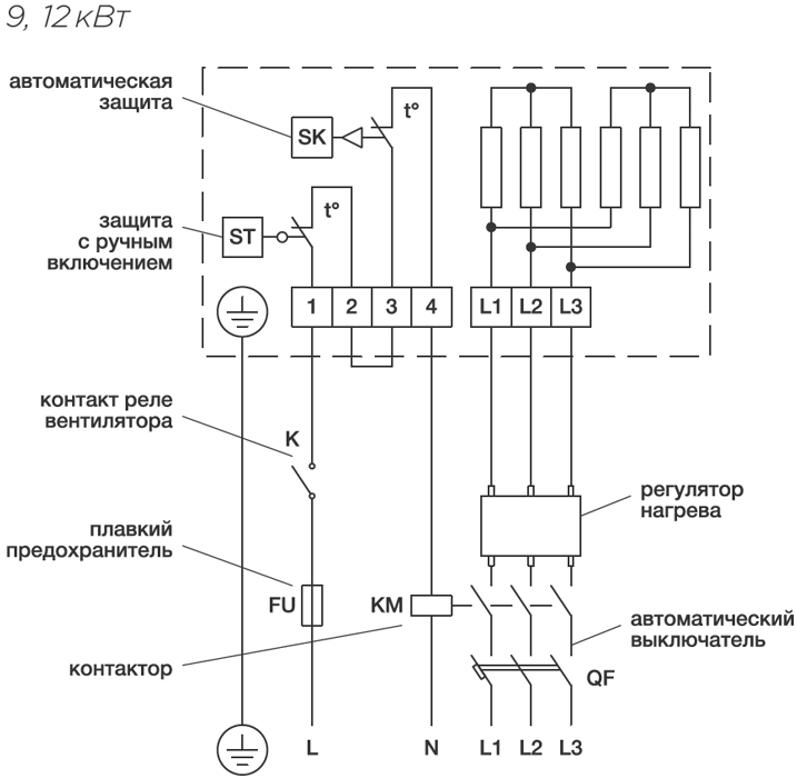 Схемы для Нагреватель электрический для прямоугольных каналов Shuft EHR 500*250-15 | НС-1055038