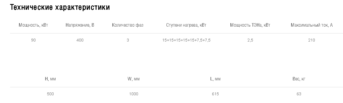Схемы для Нагреватель электрический для прямоугольных каналов Shuft EHR 1000*500-90 | НС-0007083