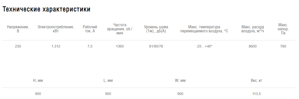 Схемы для Вентилятор центробежный вытяжной кухонный Shuft IEF 500 | НС-0076152