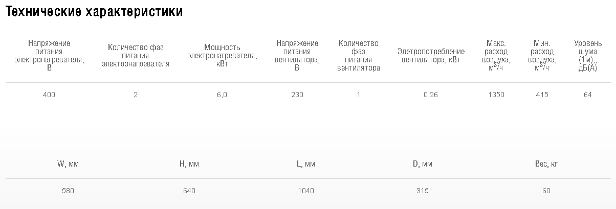 Схемы для Установка приточная Shuft ECO 315/1-6,0/ 2-A | НС-1084922
