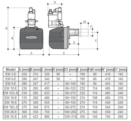 Схемы для Газовая горелка Lamborghini  EM 12-E.D3 (MB405) | Z300860063