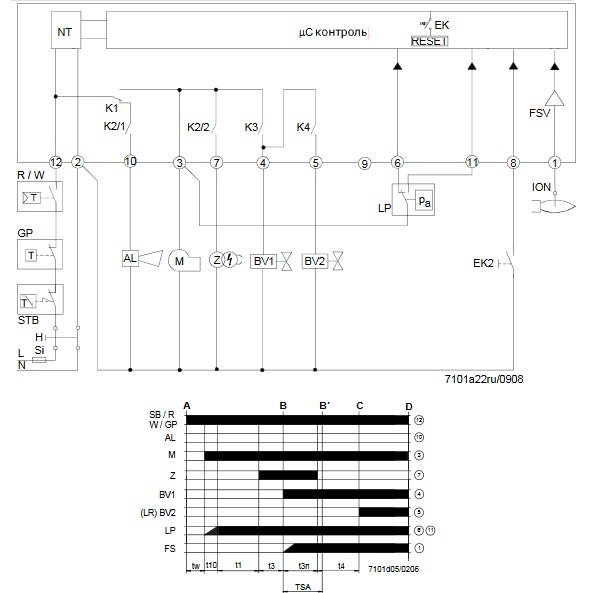 Схемы для Автомат горения Siemens LME21.230C2 | BPZ:LME21.230C2