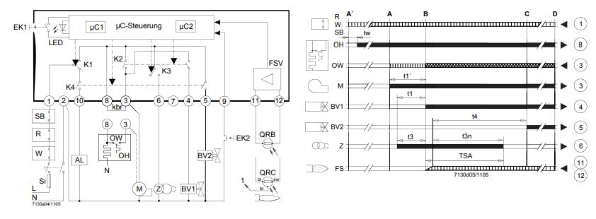 Схемы для Автомат горения Siemens LMO44.255C2 | BPZ:LMO44.255С2