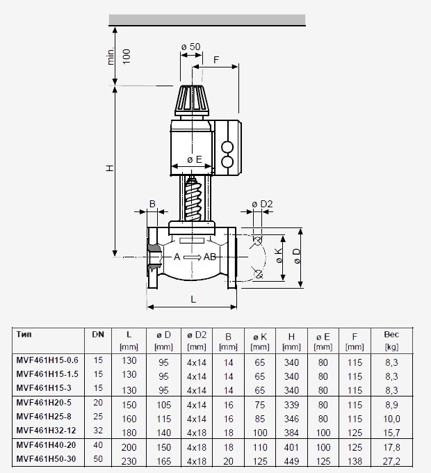 Схемы для Двухходовой клапан Siemens MVF461H50-30 | BPZ:MVF461H50-30