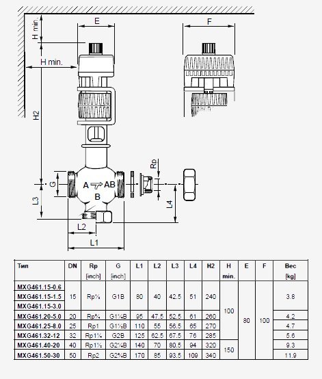 Схемы для Смесительный клапан Siemens MXG461.40-20 | BPZ:MXG461.40-20