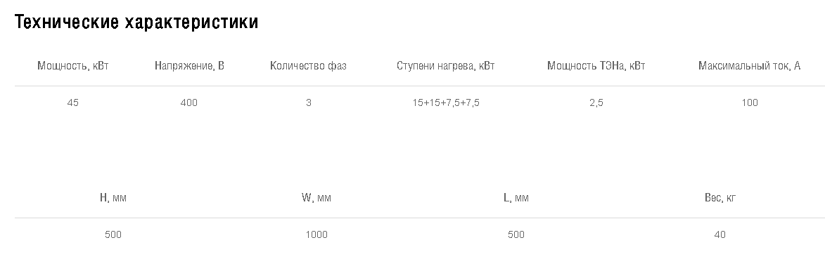 Схемы для Нагреватель электрический для прямоугольных каналов Shuft EHR 1000*500-45 |