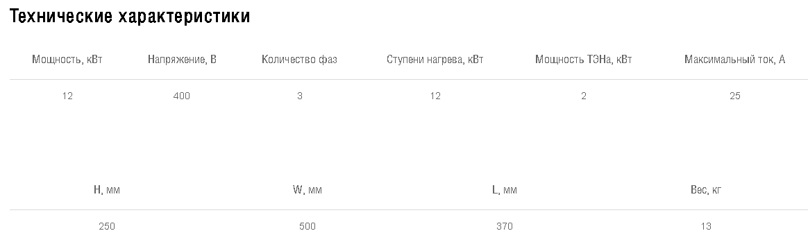 Схемы для Нагреватель электрический для прямоугольных каналов Shuft EHR 500*250-12 | НС-0007057