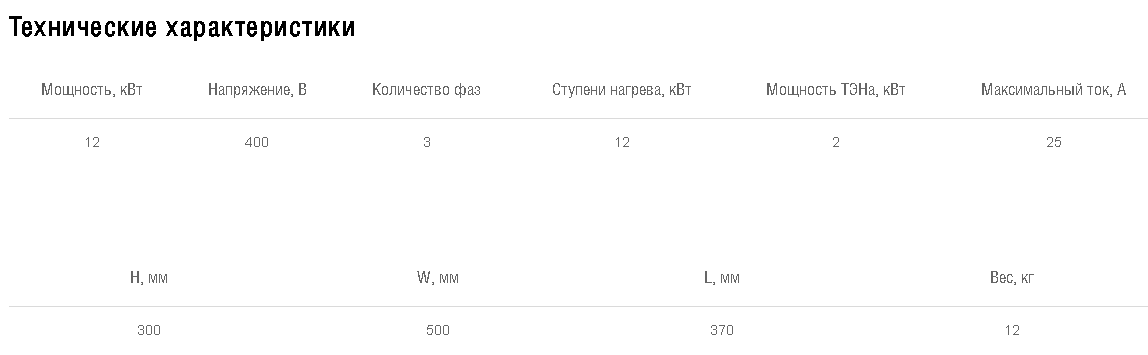 Схемы для Нагреватель электрический для прямоугольных каналов Shuft EHR 500*300-12 |