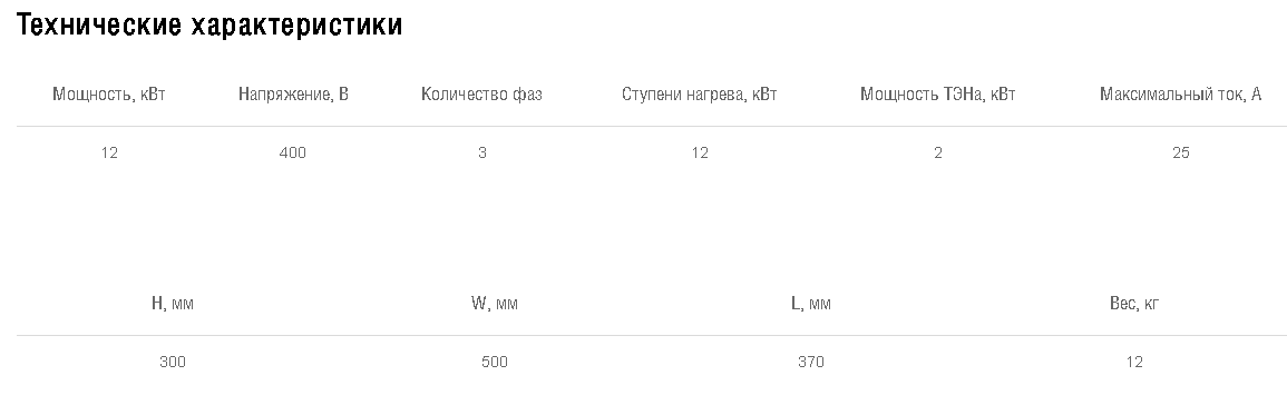 Схемы для Нагреватель электрический для прямоугольных каналов Shuft EHR 500*300-15 | НС-1055040 