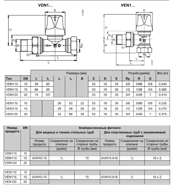 Схемы для Радиаторный клапан Siemens VDN120 | BPZ:VDN120