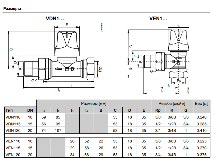 Схемы для Радиаторный клапан Siemens VEN110 | BPZ:VEN110