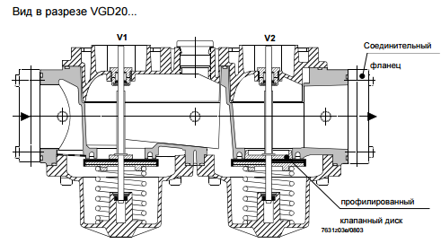 Схемы для Двойной газовый клапан Siemens VGD20.5011 | BPZ:VGD20.5011