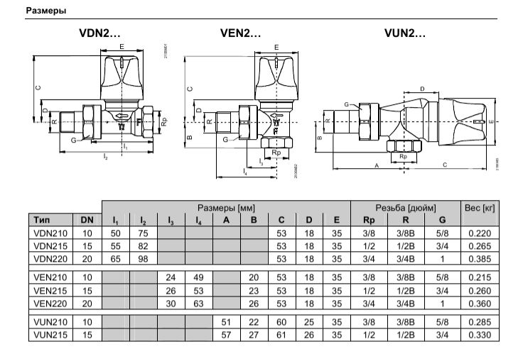Схемы для Радиаторный клапан Siemens VUN210 | BPZ:VUN210