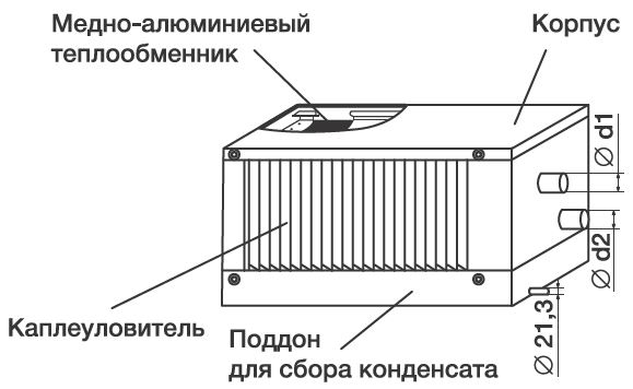 Схемы для Фреоновый охладитель для прямоугольных каналов Shuft WHR-R 700*400-3 | НС-0007171
