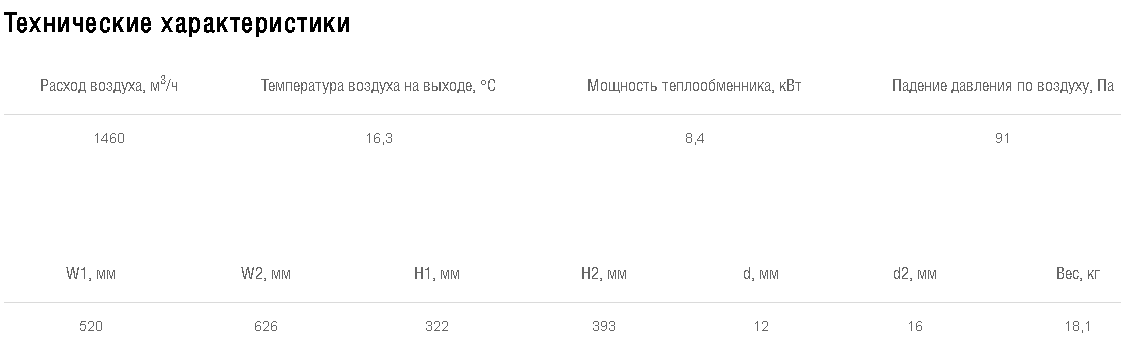 Схемы для Фреоновый охладитель Shuft для прямоугольных каналов WHR-R 500*300-3 | НС-0007168